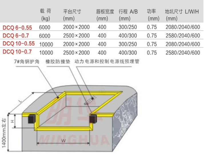 重慶廣西升降機